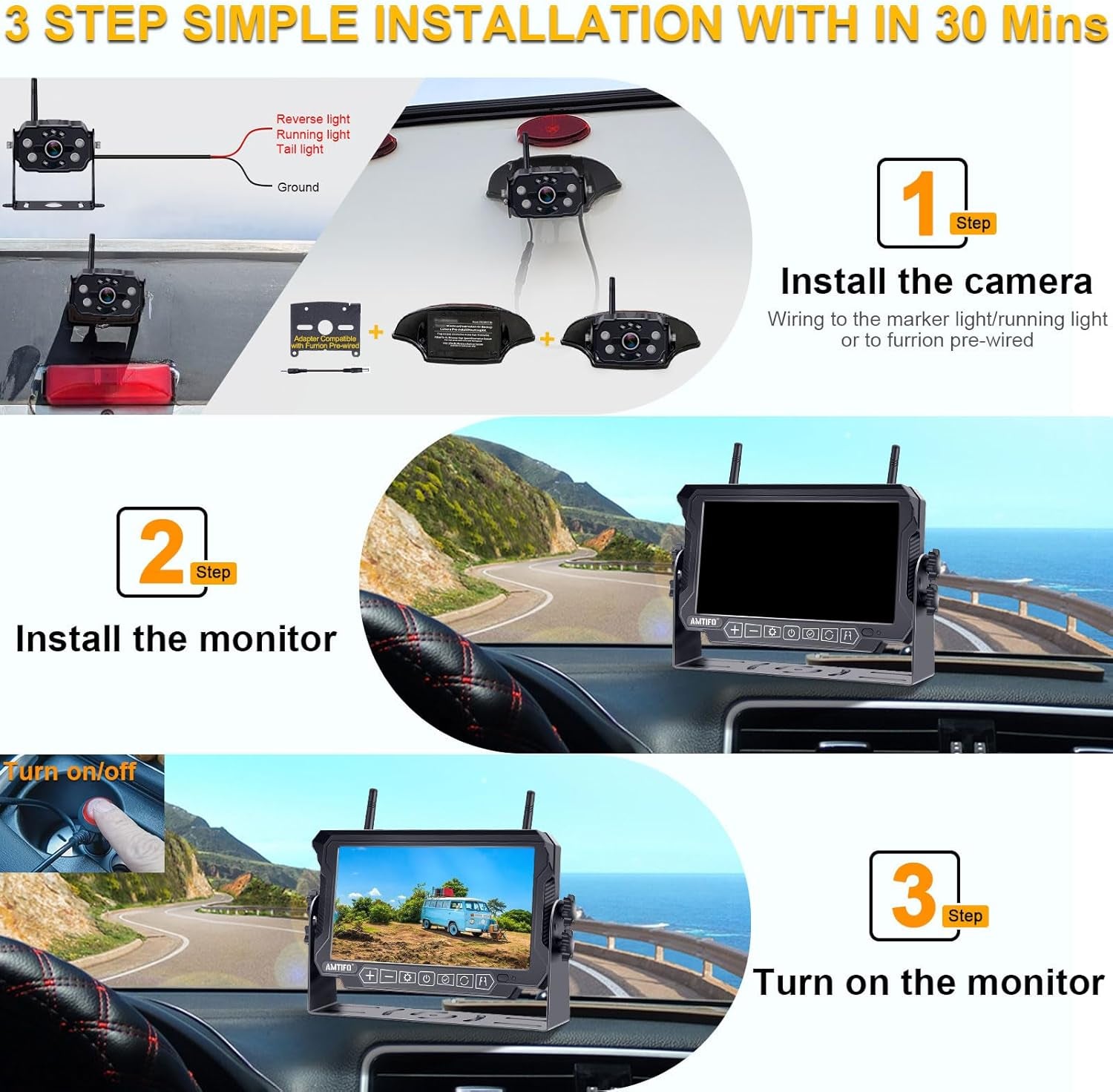 Upgrade Your RV Experience with Our Dual Wireless Backup Camera! 🚐✨ Easy Plug & Play for Furrion - 7" 4 Split Screen & Stable Signal! Perfect for Trailers & Motorhomes! 📸🔧