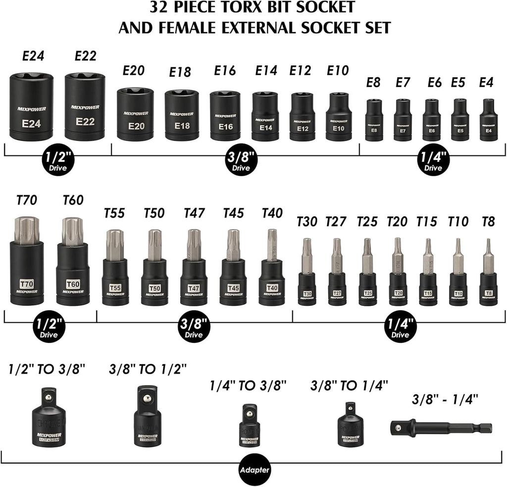 Unlock your DIY potential with the MIXPOWER 32PCS Torx Bit Socket Set! Perfect for tackling any project with 14 star bits & 13 E-Torx sockets made from durable CR-V & S2 alloy steel. #ToolTime #DIY #HomeImprovement