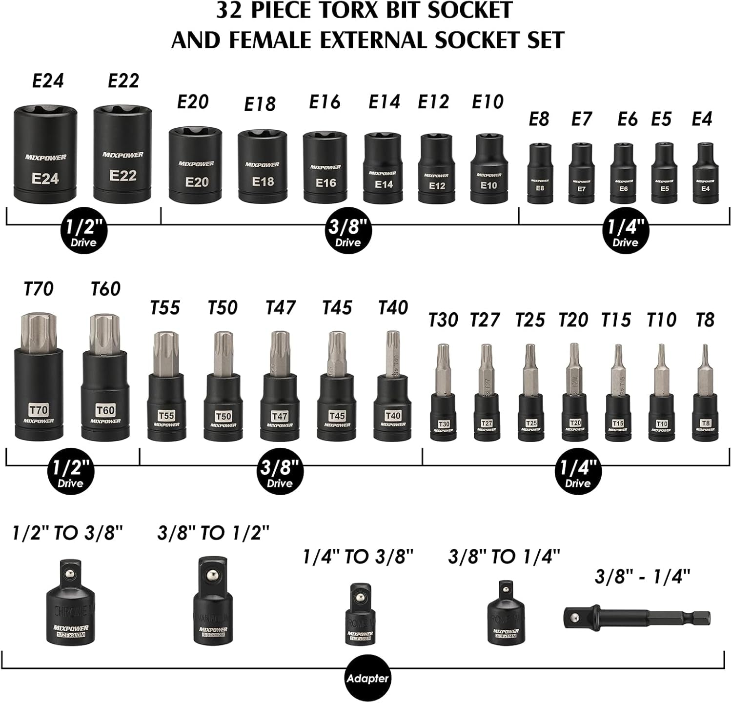 Unlock your DIY potential with the MIXPOWER 32PCS Torx Bit Socket Set! Perfect for tackling any project with 14 star bits & 13 E-Torx sockets made from durable CR-V & S2 alloy steel. #ToolTime #DIY #HomeImprovement