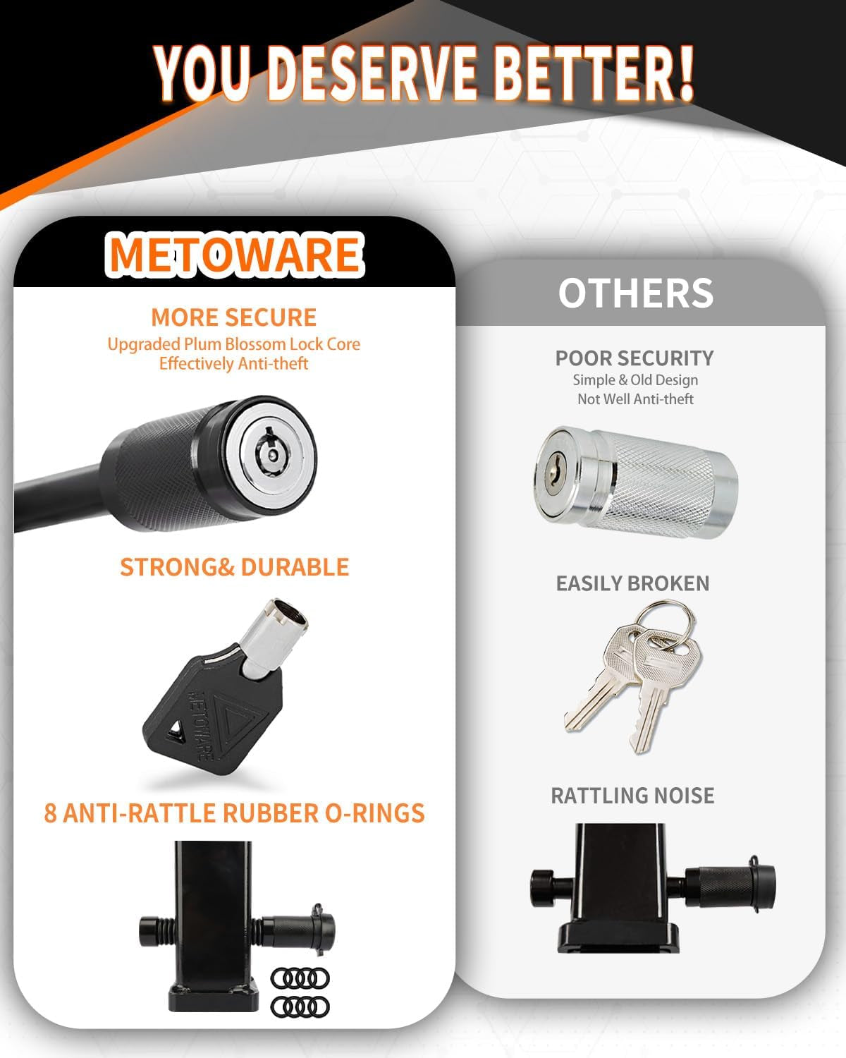 Secure Your Trailer with the METOWARE Hitch Lock - Perfect Fit for Class III & IV Receivers! 🚚🔒 #TrailerSafety #HitchLock
