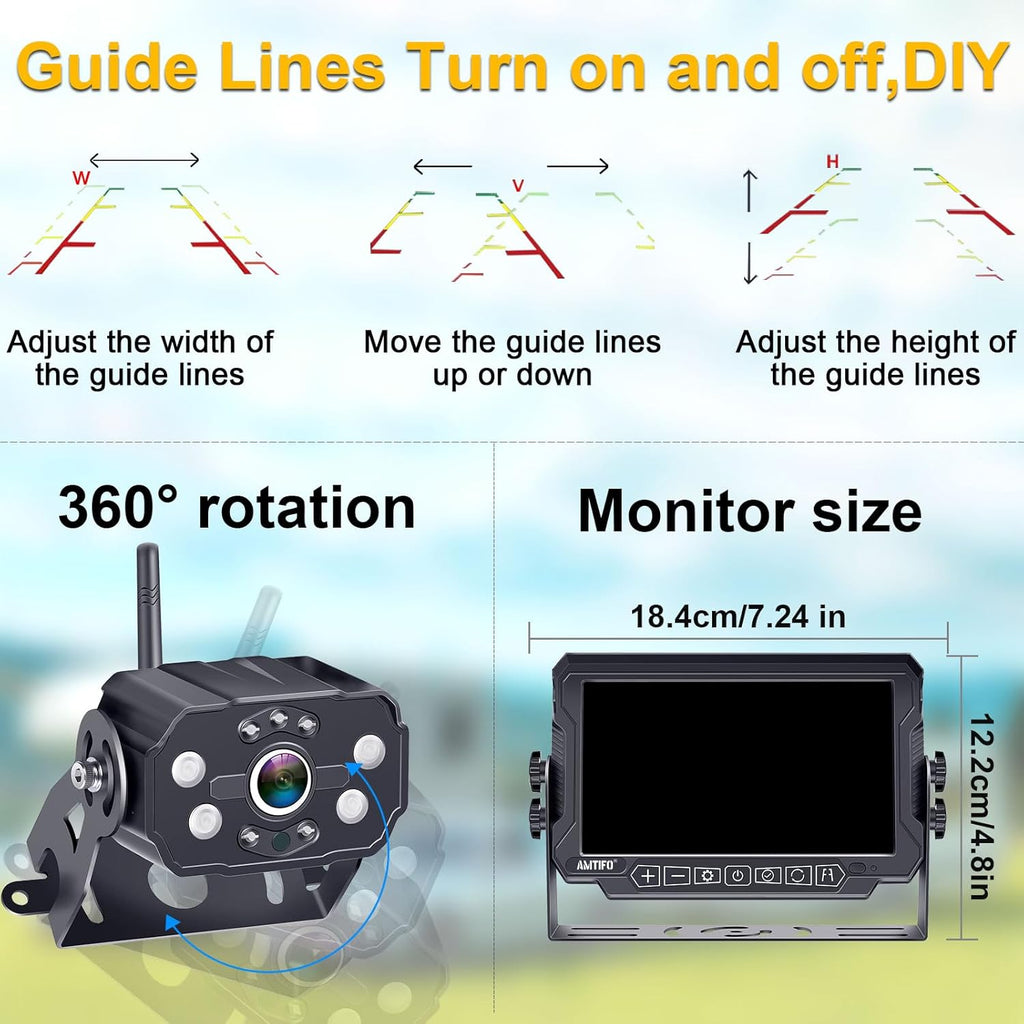 Upgrade Your RV Experience with Our Dual Wireless Backup Camera! 🚐✨ Easy Plug & Play for Furrion - 7" 4 Split Screen & Stable Signal! Perfect for Trailers & Motorhomes! 📸🔧