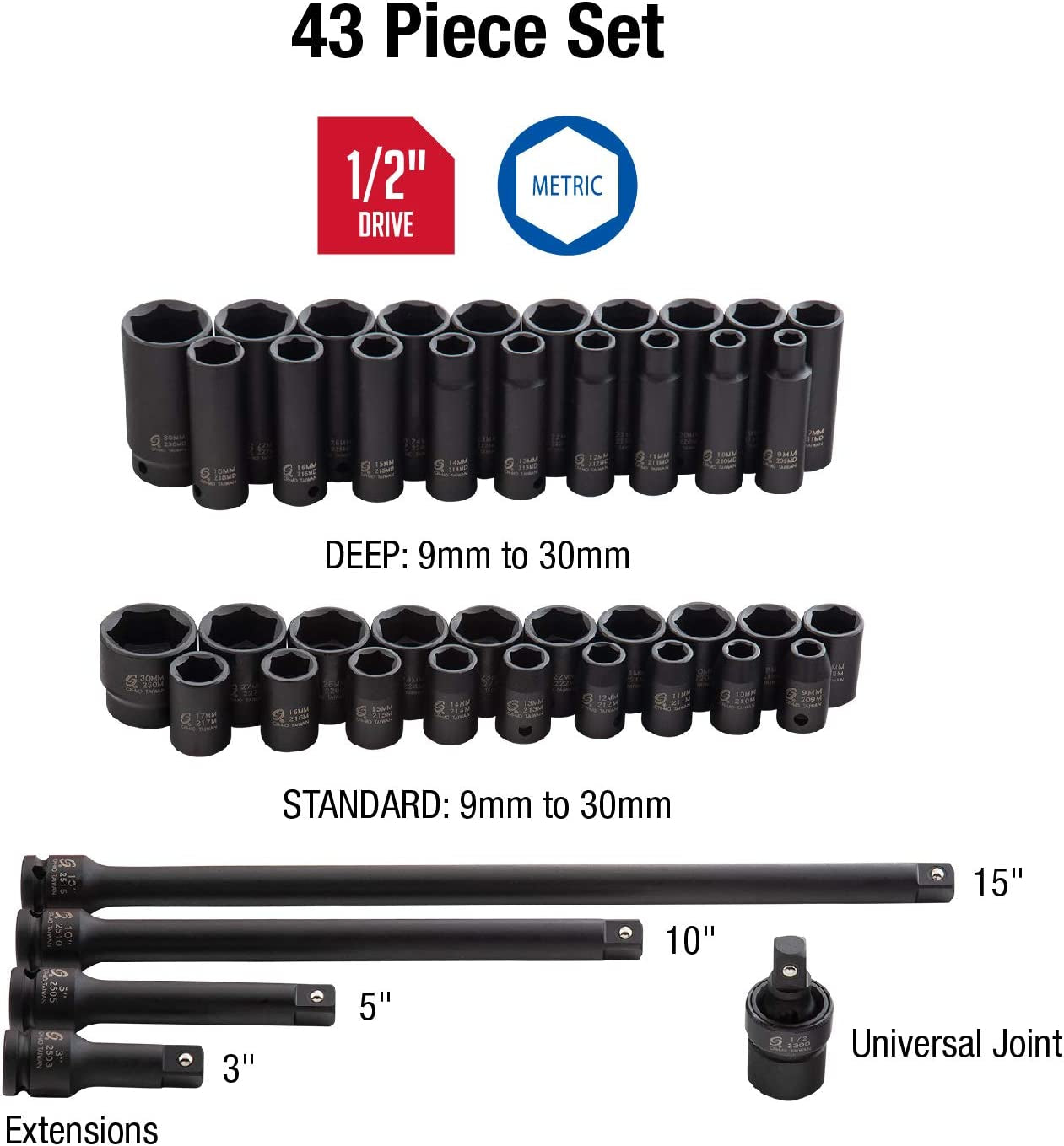 Unlock your DIY potential with the Sunex 2569 43-Piece Master Impact Socket Set! Perfect for every handyman, featuring an impressive range of metric sizes (9mm - 30mm) and a rugged heavy-duty case for easy storage. Get ready to tackle any project with confidence! 💪🛠️ #ToolTime #Sunex