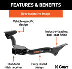 Boost your towing game with the CURT 13333 Class III Receiver! 🚚💪 #Towing #AdventureReady