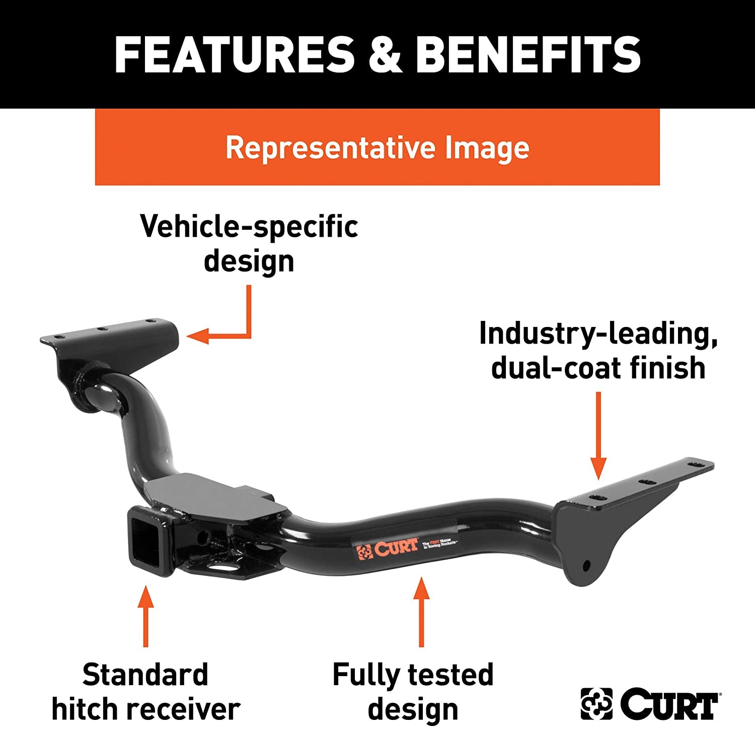 Boost your towing game with the CURT 13333 Class III Receiver! 🚚💪 #Towing #AdventureReady