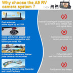 Upgrade Your RV Experience with Our Dual Wireless Backup Camera! 🚐✨ Easy Plug & Play for Furrion - 7" 4 Split Screen & Stable Signal! Perfect for Trailers & Motorhomes! 📸🔧