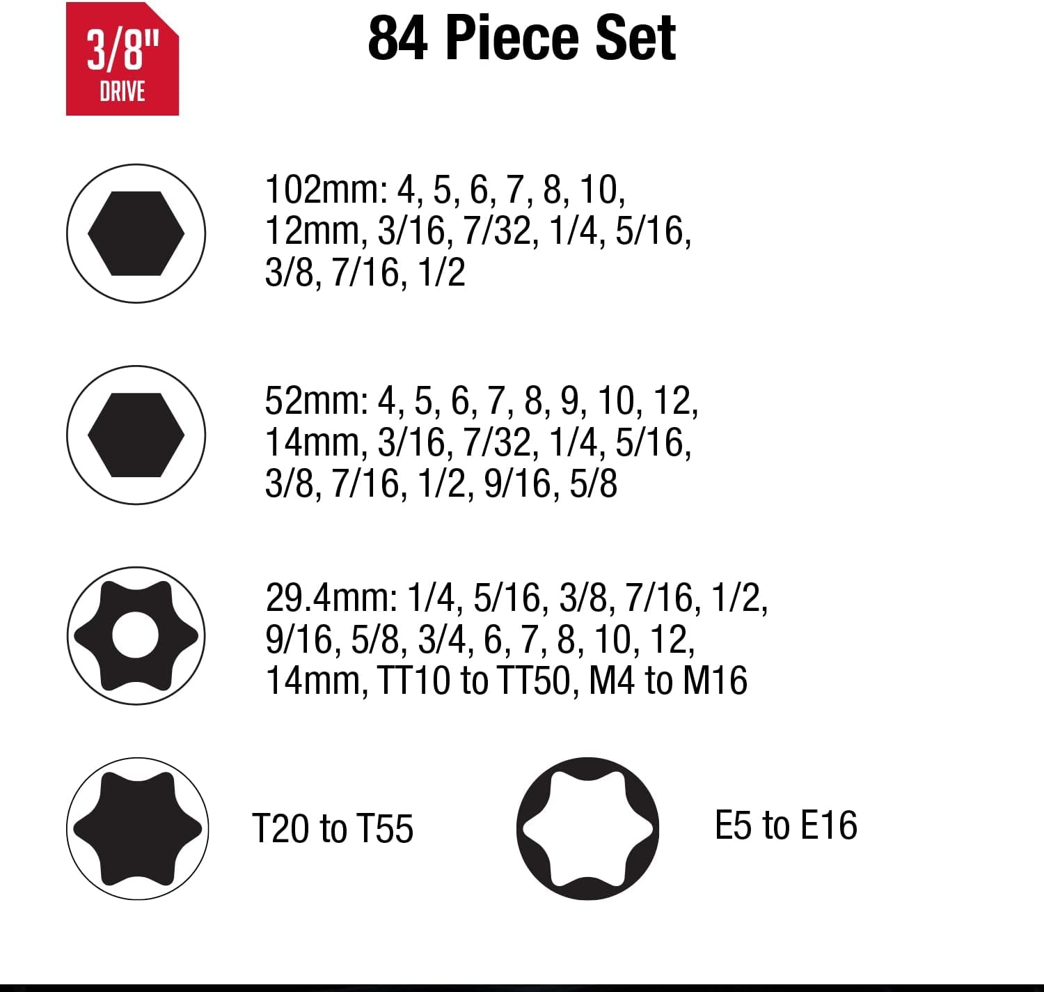 Unleash Your Inner Mechanic with the Sunex 3569 84-Piece Master Hex Bit Impact Socket Set! 🛠️✨ #DIY #ToolGoals